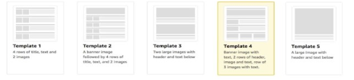 Template layouts for Amazon enhanced brand content