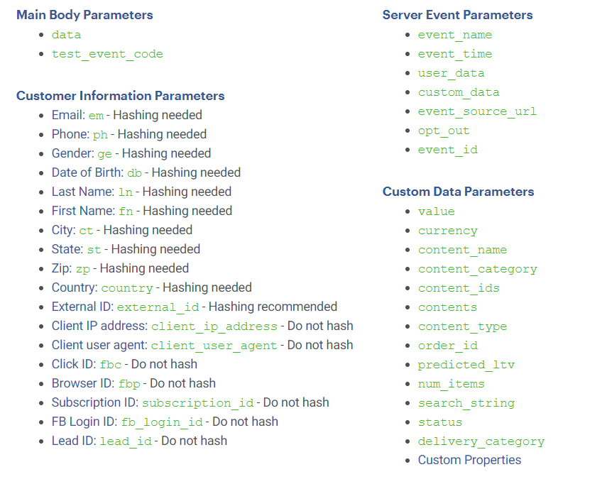 acebook API Conversions Parameters