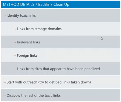 Backlink Clean Up Checklist