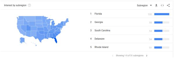 Measure Search Demand using Google Trends by Location