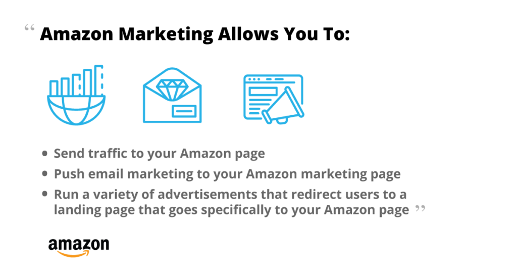 Amazon Marketing