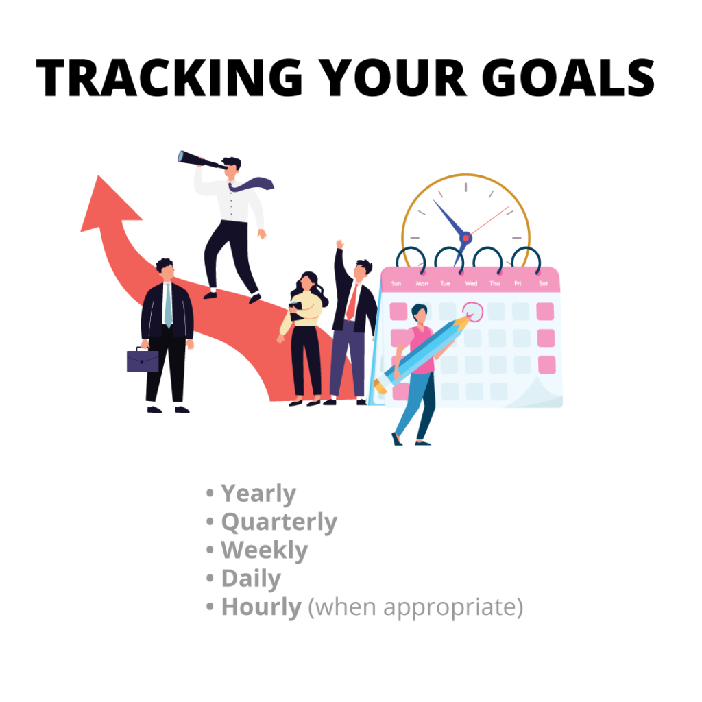  Tracking Your Goals