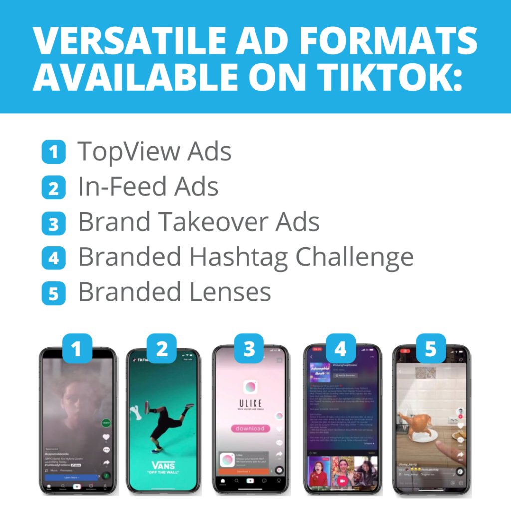 Ad Formats Available on TikTok