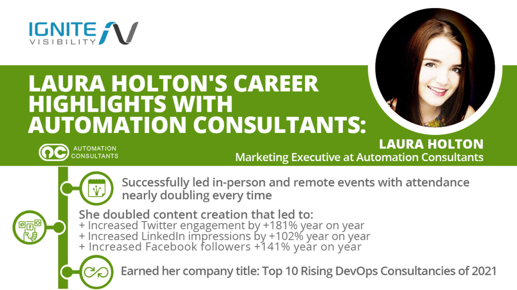 Laura Holton's Career Highlights with Automatic Consultants