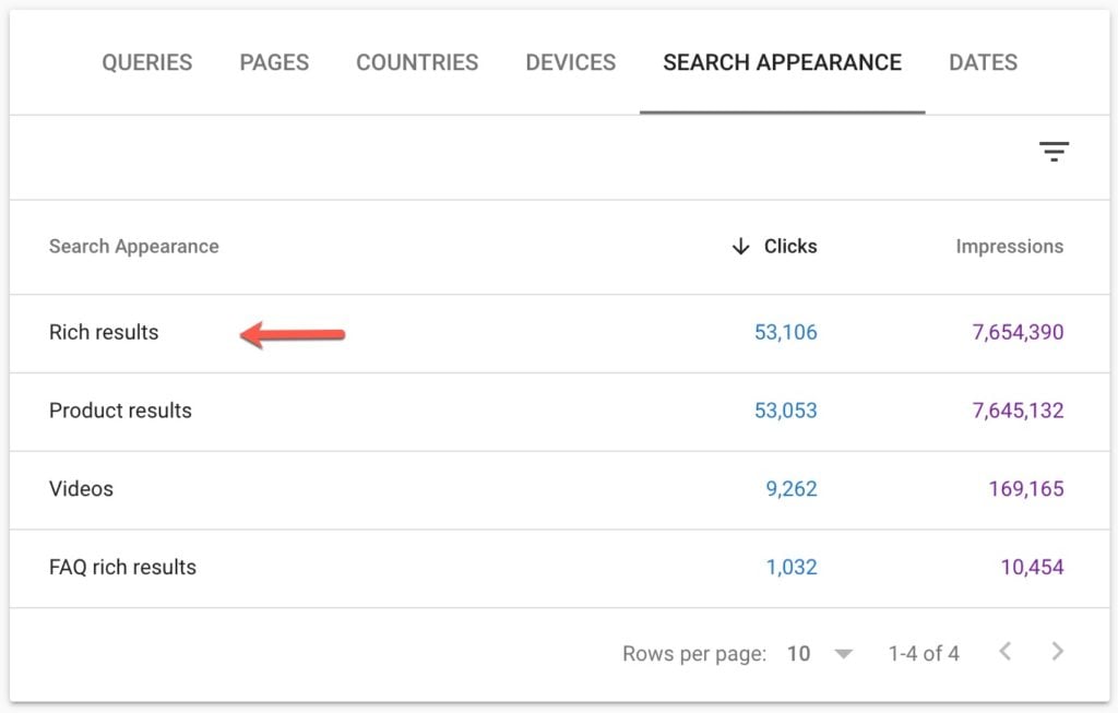 Google Search Console Rich Results Search Appearance