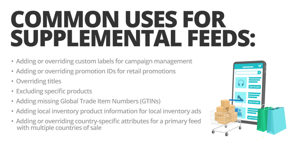Common Uses for Supplemental Feeds