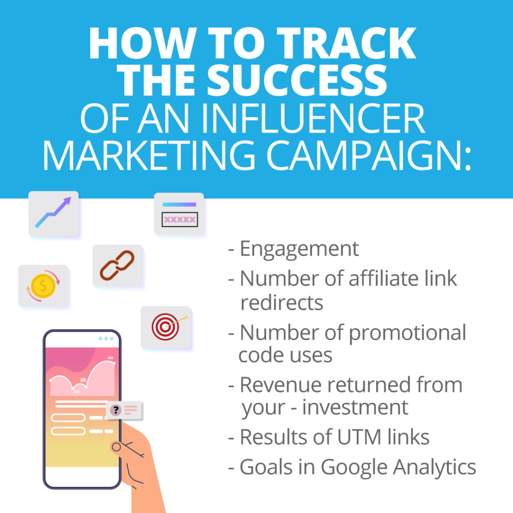 How to Track the Success of an Influencer Campaign