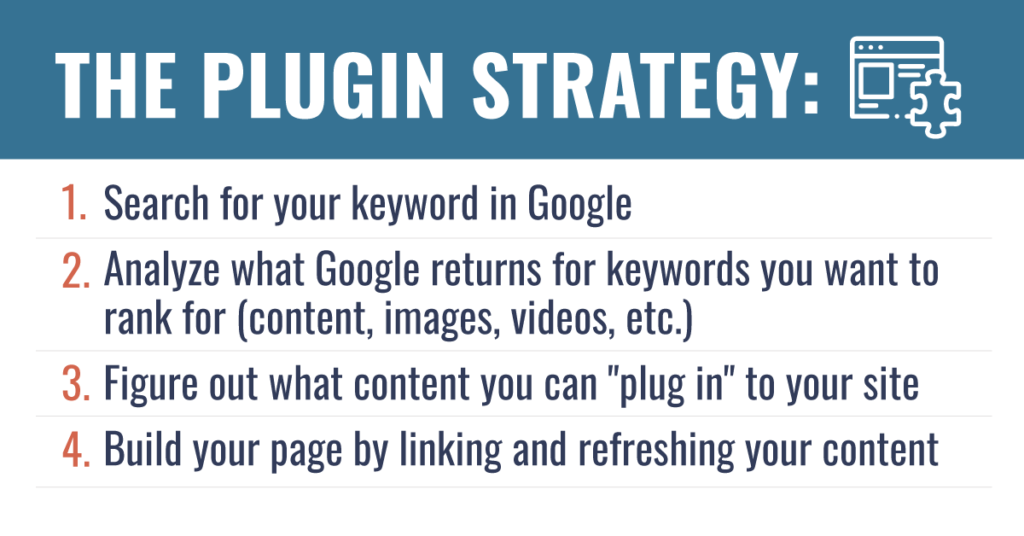 The Plugin Strategy