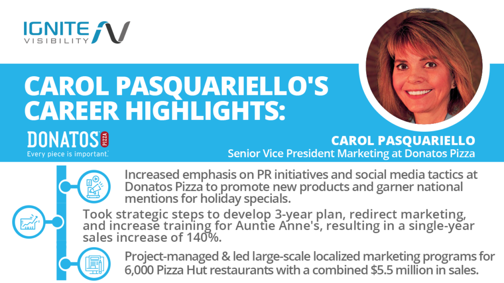 Carol Pasquariello's Career Highlights