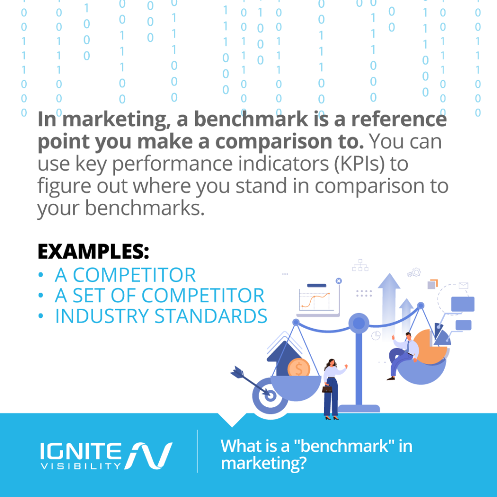 Definition of Benchmark Marketing