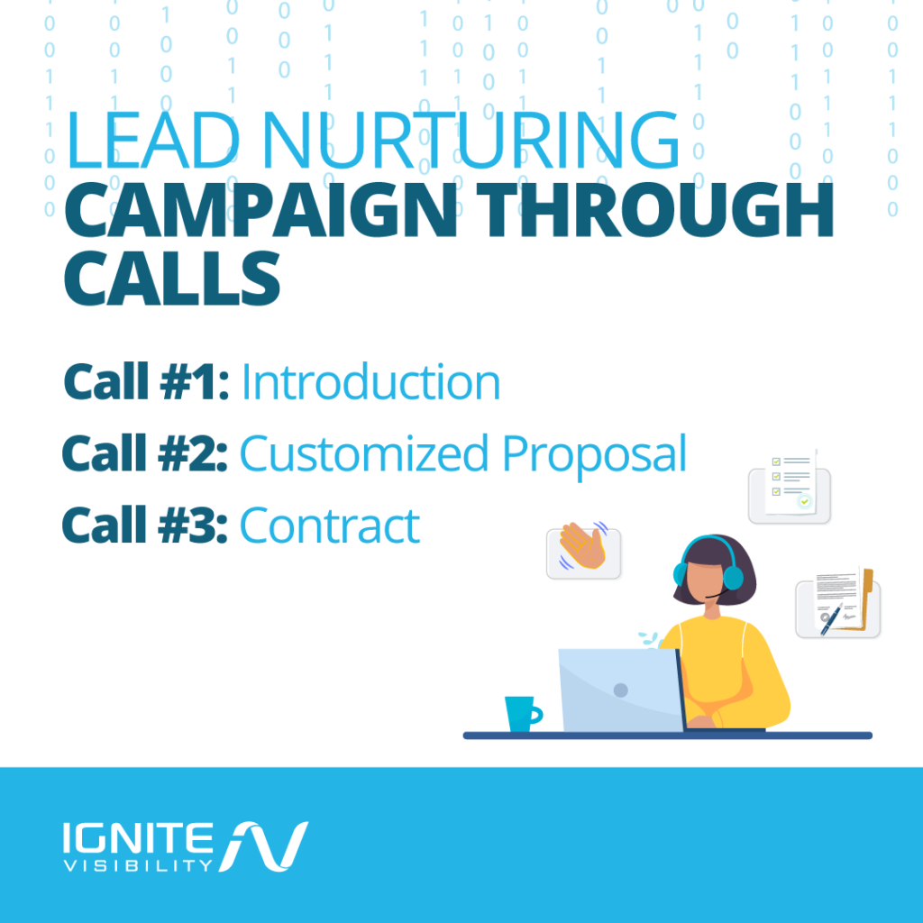 Steps for a Lead Nurturing Campaign Through Calls