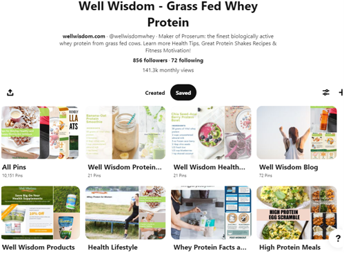Pinterest for Business: Whey Protein Example