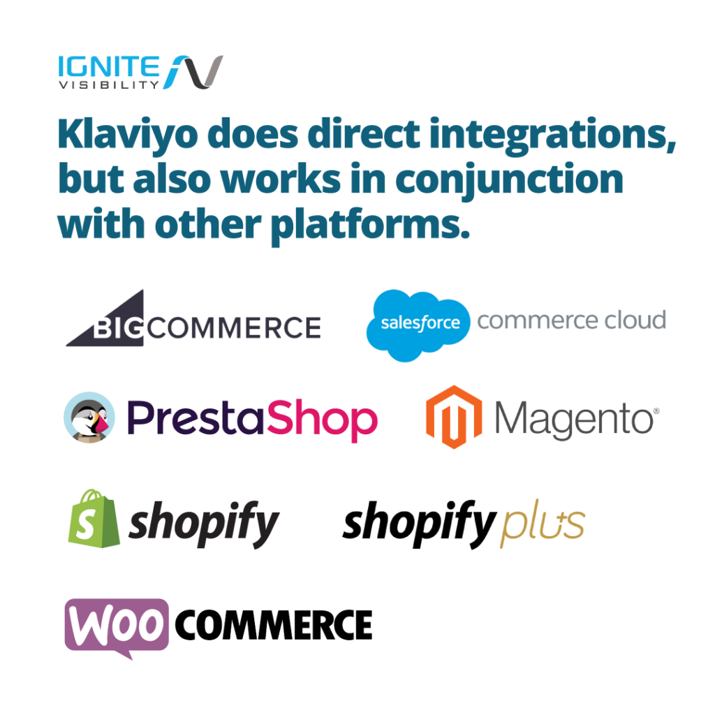 Klaviyo Works in Conjunction with These Platforms