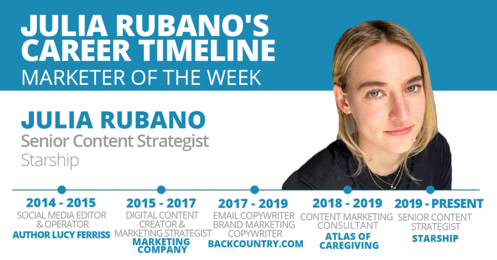 Julia Rubano's Career Timeline and Achievements