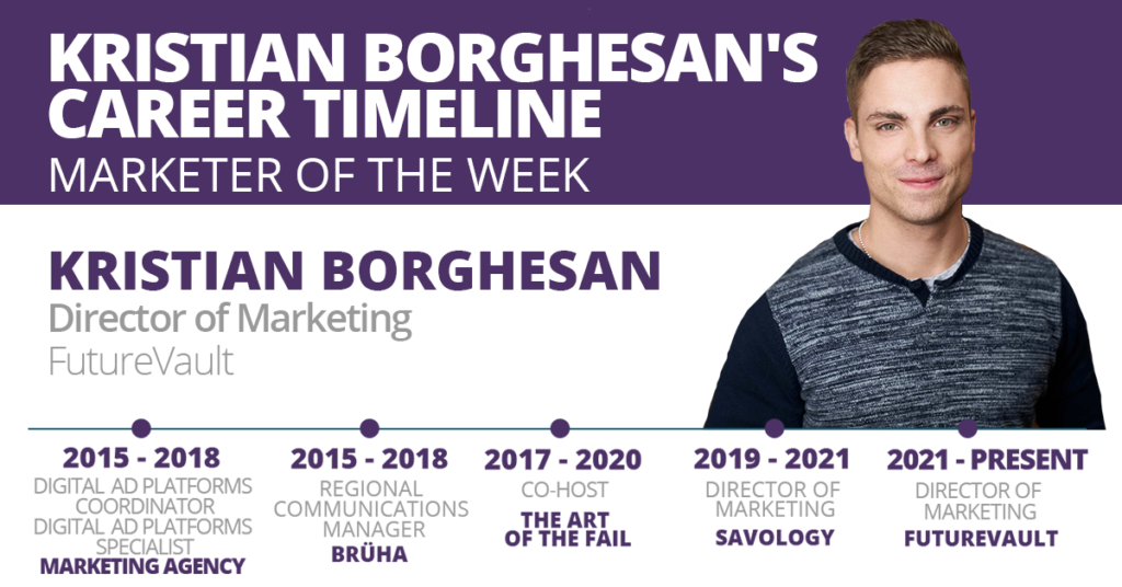 Kristian Borghesan's Career Timeline