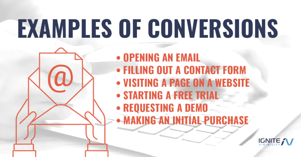 Examples of Conversions