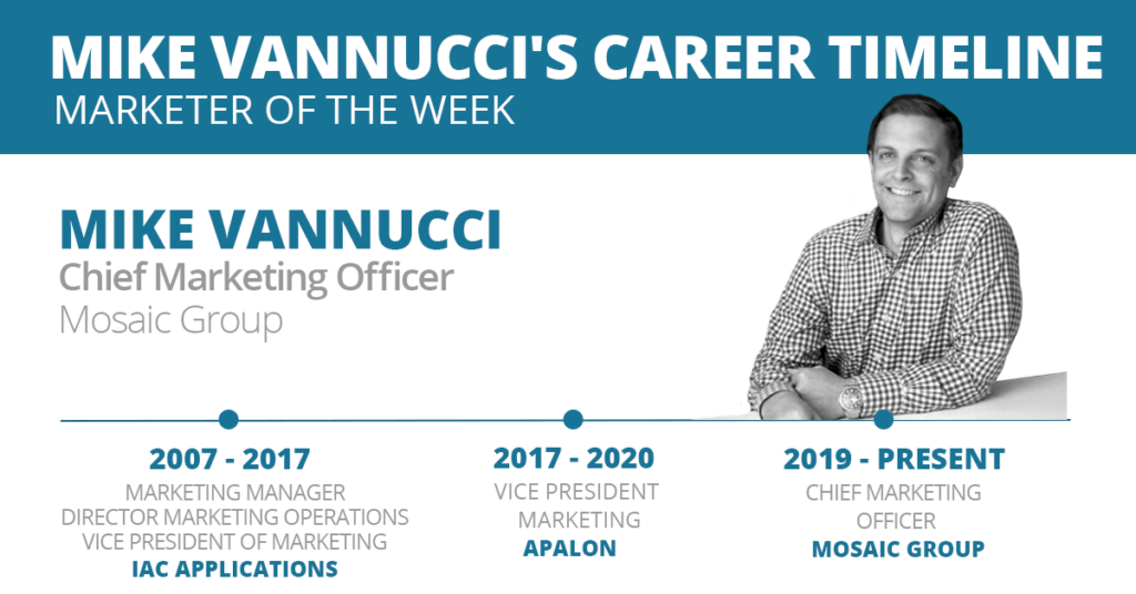 Mike Vannucci's Career Timeline