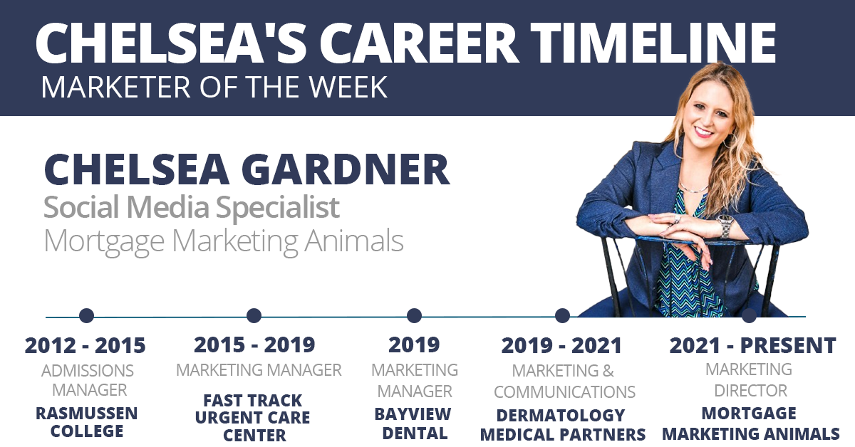 Chelsea Gardner's Career Timeline