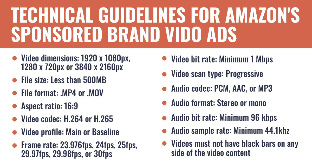 Technical Guidelines for Amazon Sponsored Brand Video Ads