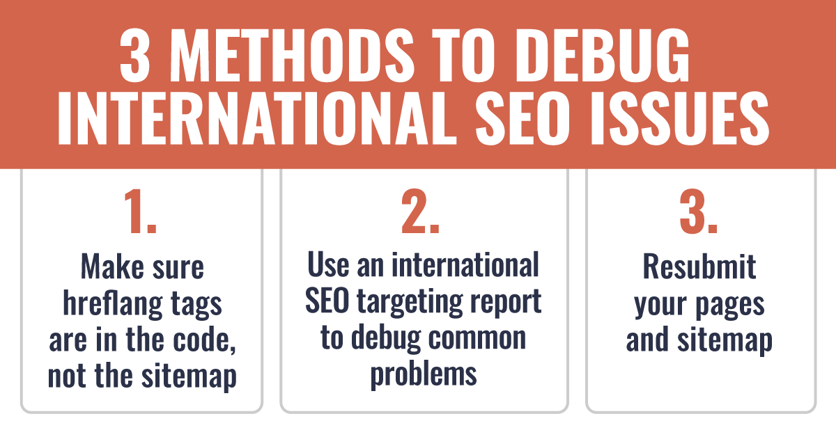 Methods to Solve International SEO Issues``Methods to Solve International SEO Issues``Methods to Solve International SEO Issues