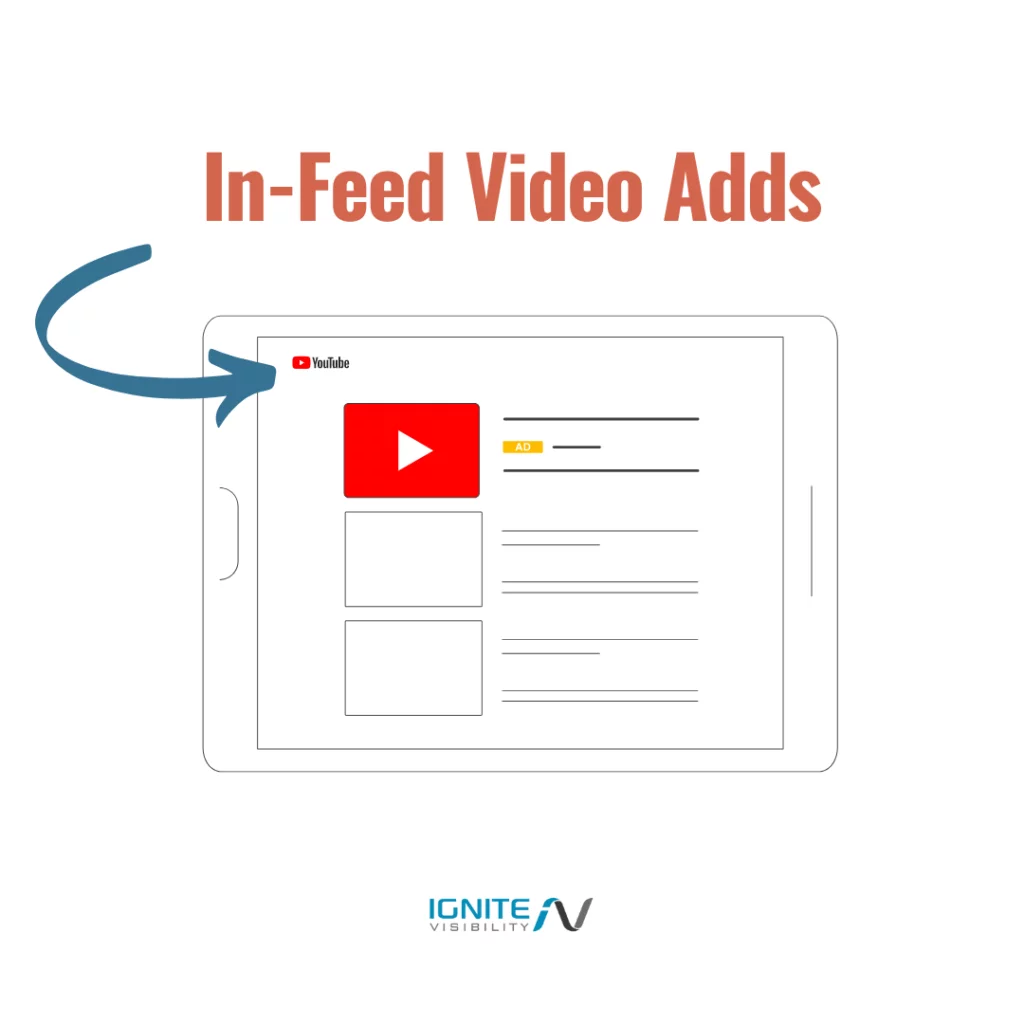 In-Feed Video Ads