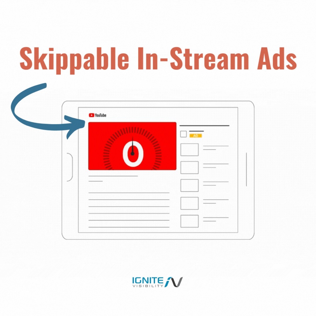 Skippable In-Stream Ads