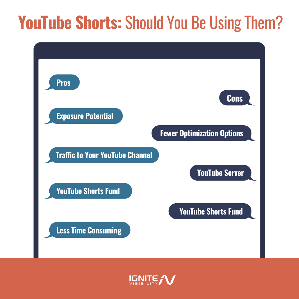 Pros and Cons of YouTube Shorts