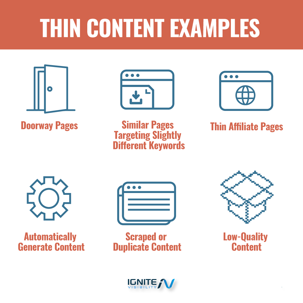 Examples of Thin Content