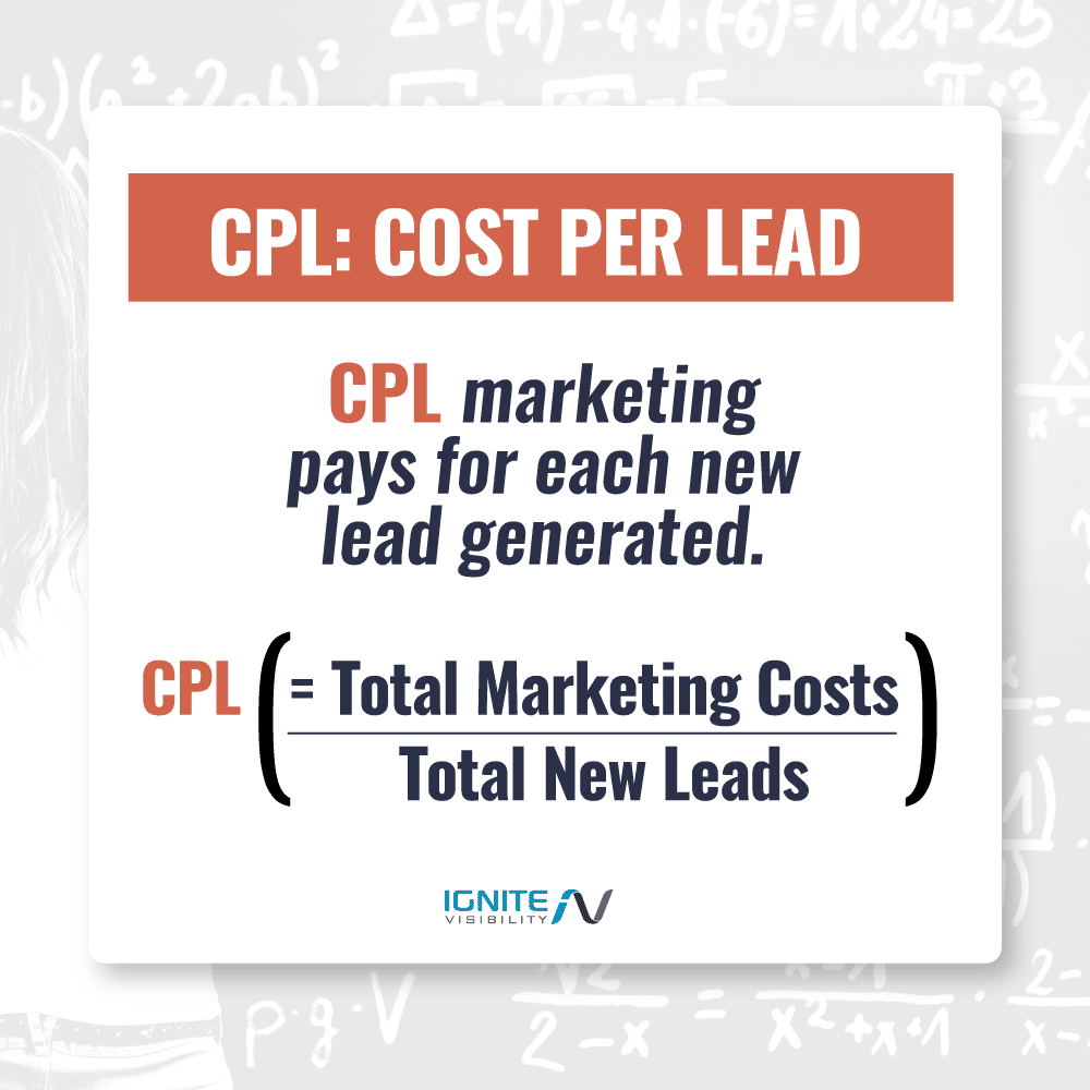 CPL: Cost Per Lead