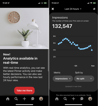 Real-Time Pinterest Analytics