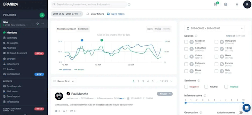 Brand24-implements-AI-in-marketing-for-social-media-listening