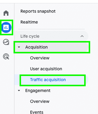Google Analytics 4 Traffic Acquisition Path