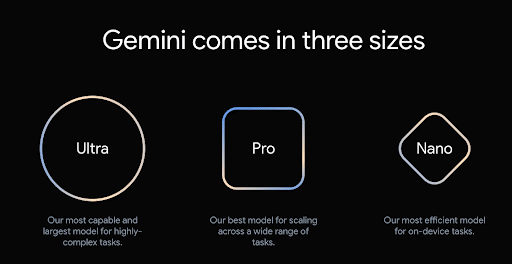 Google Gemini's Three Variants