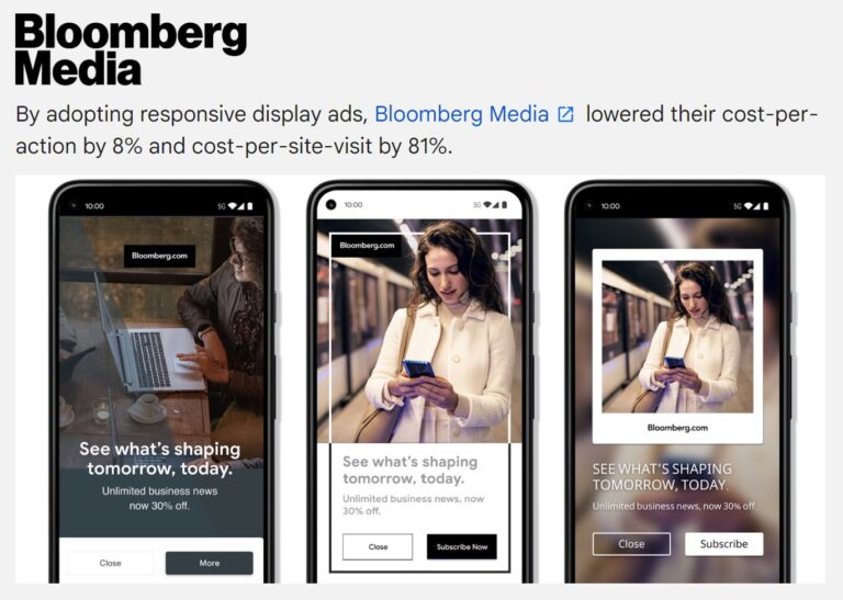 Responsive Display Ads: All You Need to Know