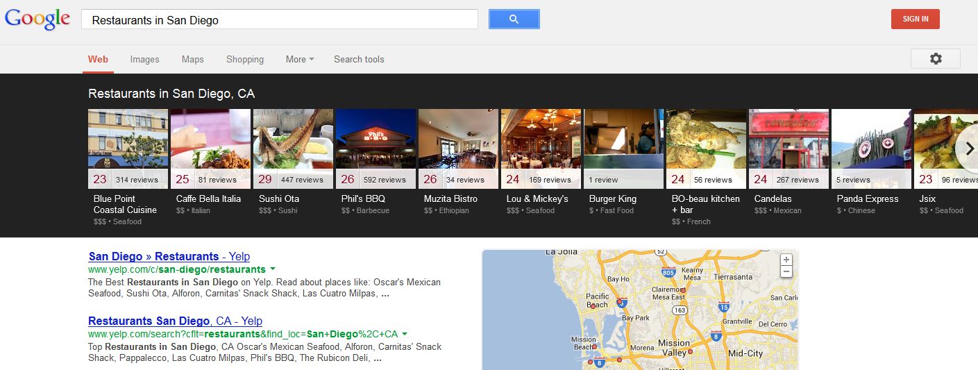 Knowledge Graph - restaurants san diego