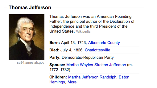 Thomas Jefferson Google Knowledge Graph Example Thomas Jefferson Google Knowledge Graph Example