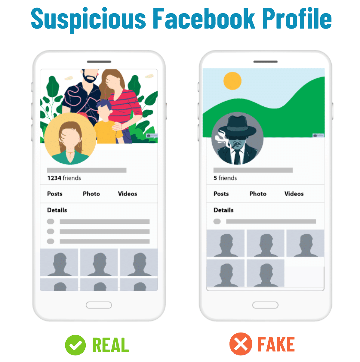 Suspicious-Facebook-Profile