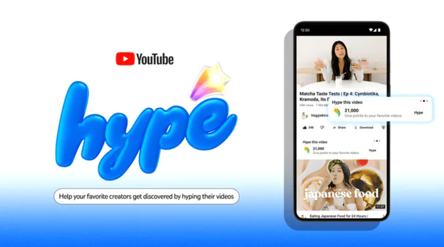 Use-Hype-to-Discover-How-to-Drive-Traffic-to-Your-YouTube-Channel