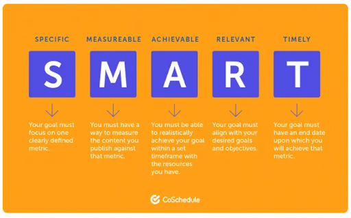 SMART-goals-can-inform-your-approach-to-brand-reputation-management