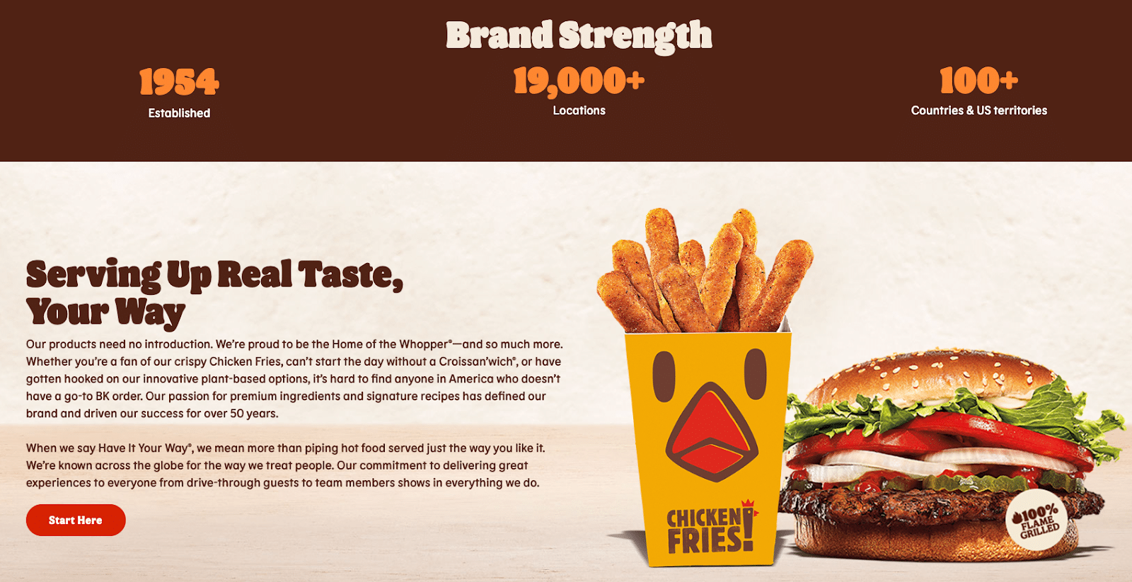Burger-King-Brand-Consistency-Example