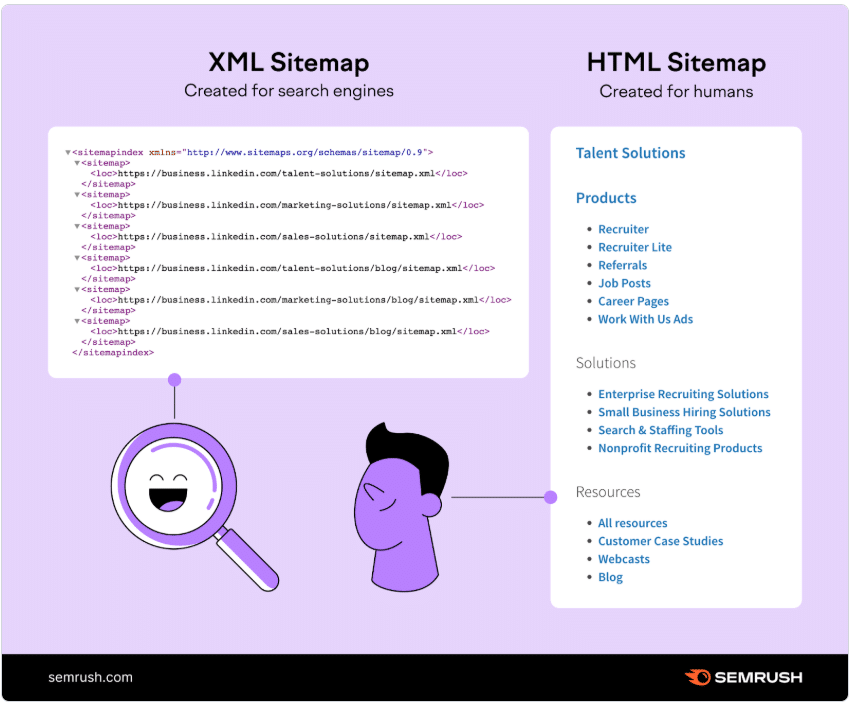 XML-vs.-HTML-sitemaps