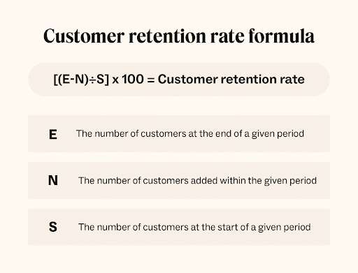 Customer-retention-rate-formula-source