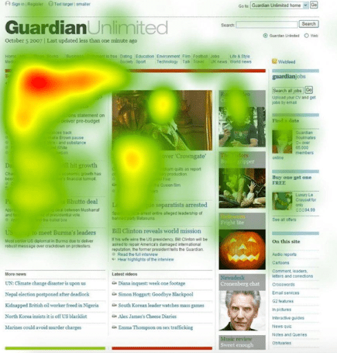Example-of-a-Heatmap