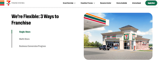 7-Eleven-Has-a-High-Franchise-Success-Rate-Because-of-Its-Comprehensive-and-Flexible-Operating-System