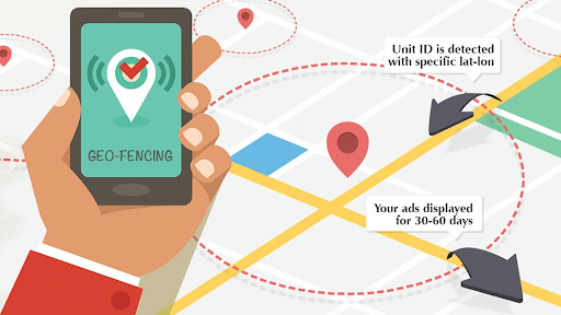 An-example-of-how-geofencing-works