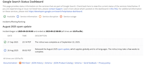 August-Spam-Update-is-Complete