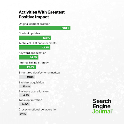 Image-Source-Search-Engine-Journal