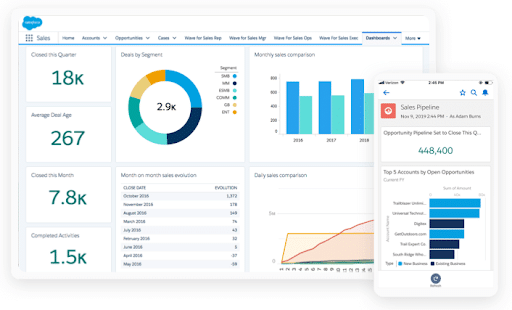 Salesforce-CRM-for-optimizing-lead-quality