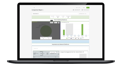 An-example-of-a-franchise-specific-dashboard