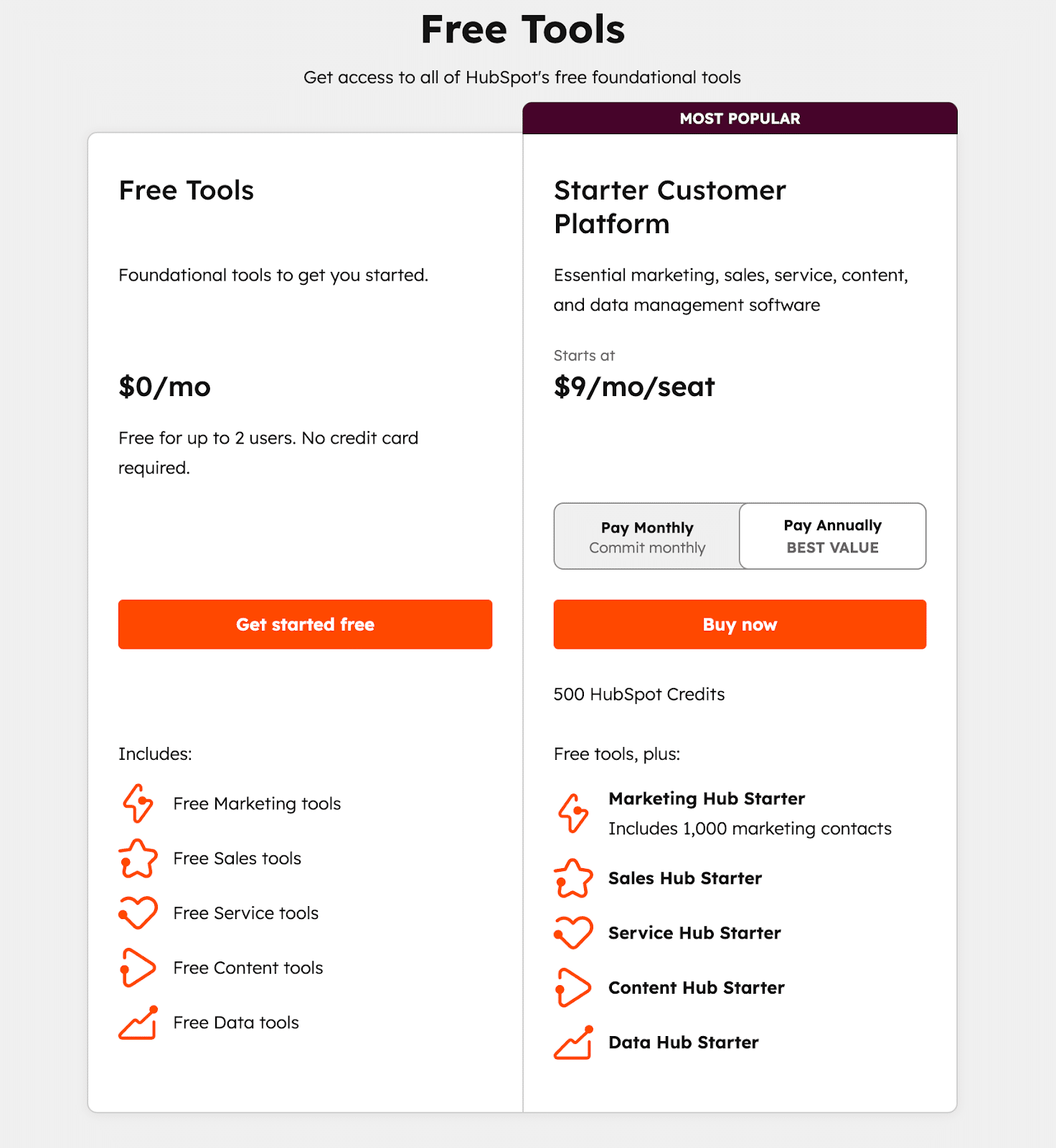 Example-of-using-free-tools-as-a-lead-magnet-from-HubSpot-1